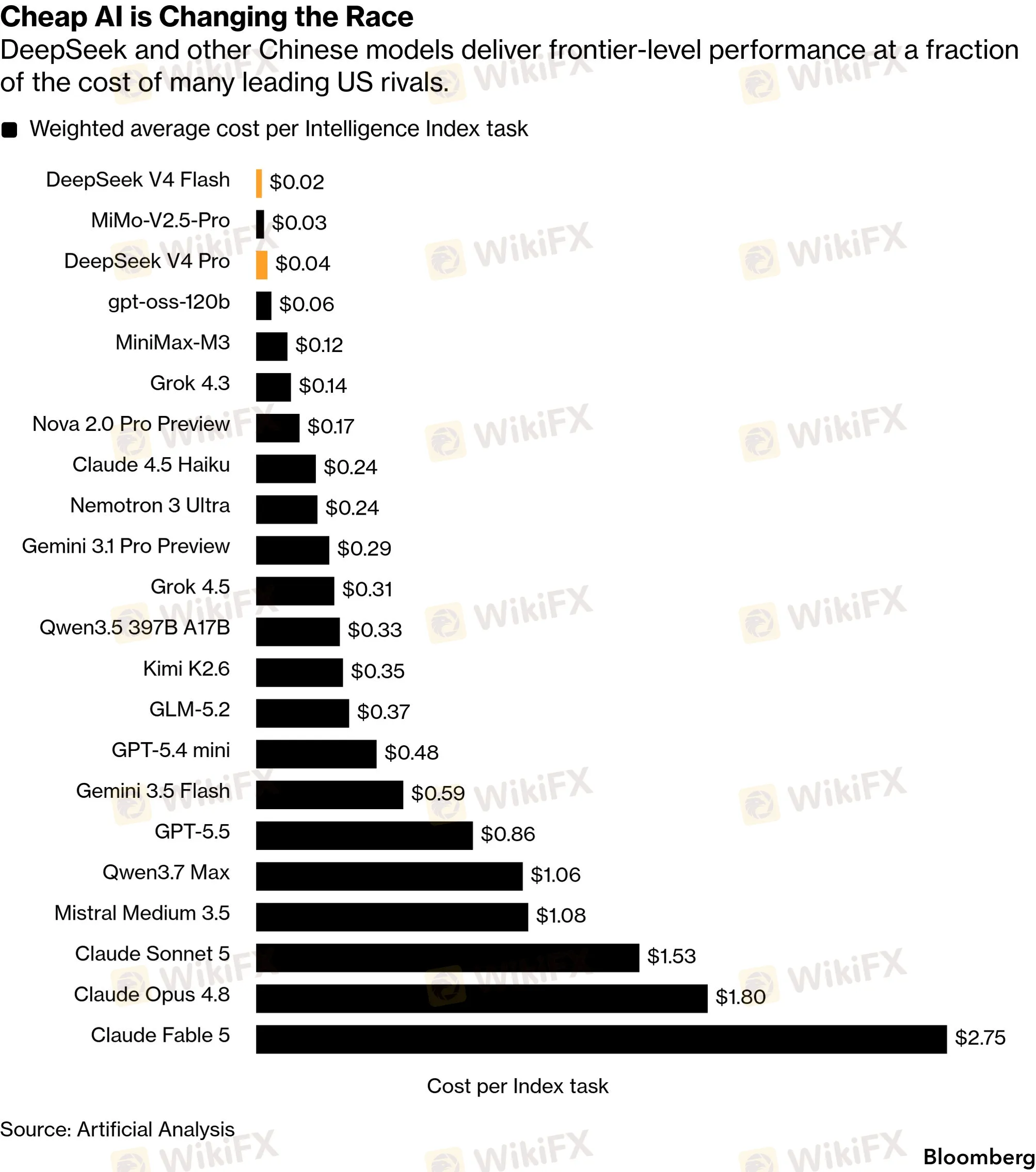 chart-7.png
