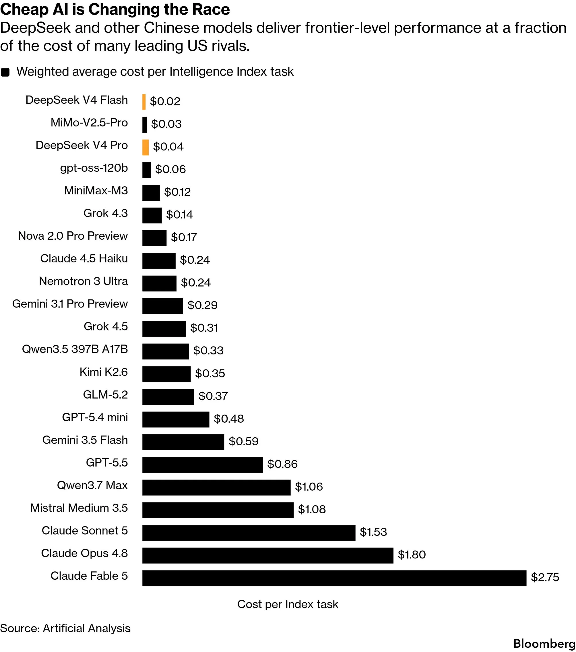 chart-7.png
