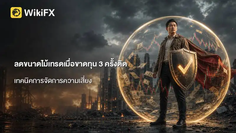เทคนิคปรับลดขนาดไม้เทรดเมื่อขาดทุน 3 ครั้งติดด้วยวิธี Decreasing Coefficient
