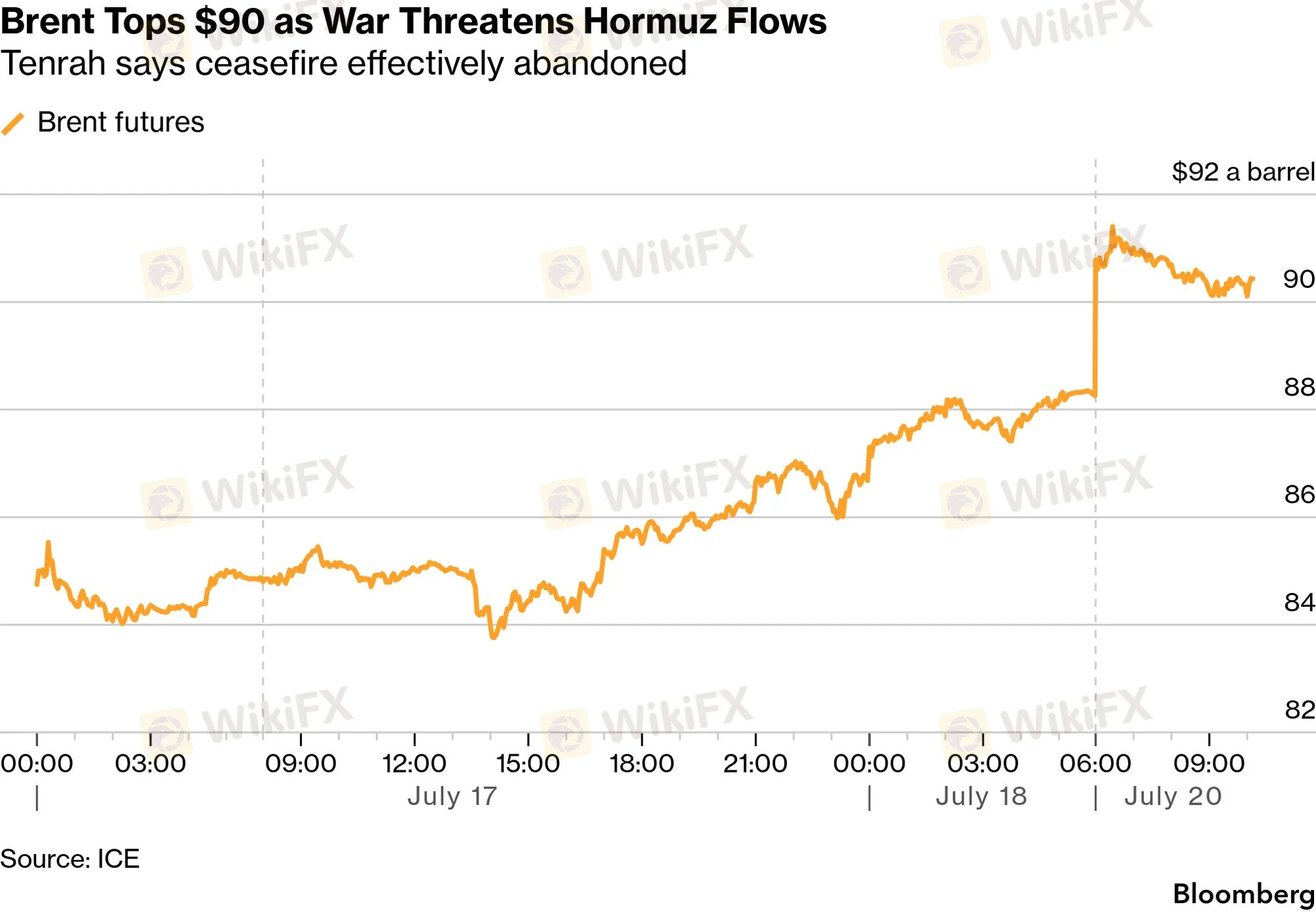 chart-1.png chart-1.png