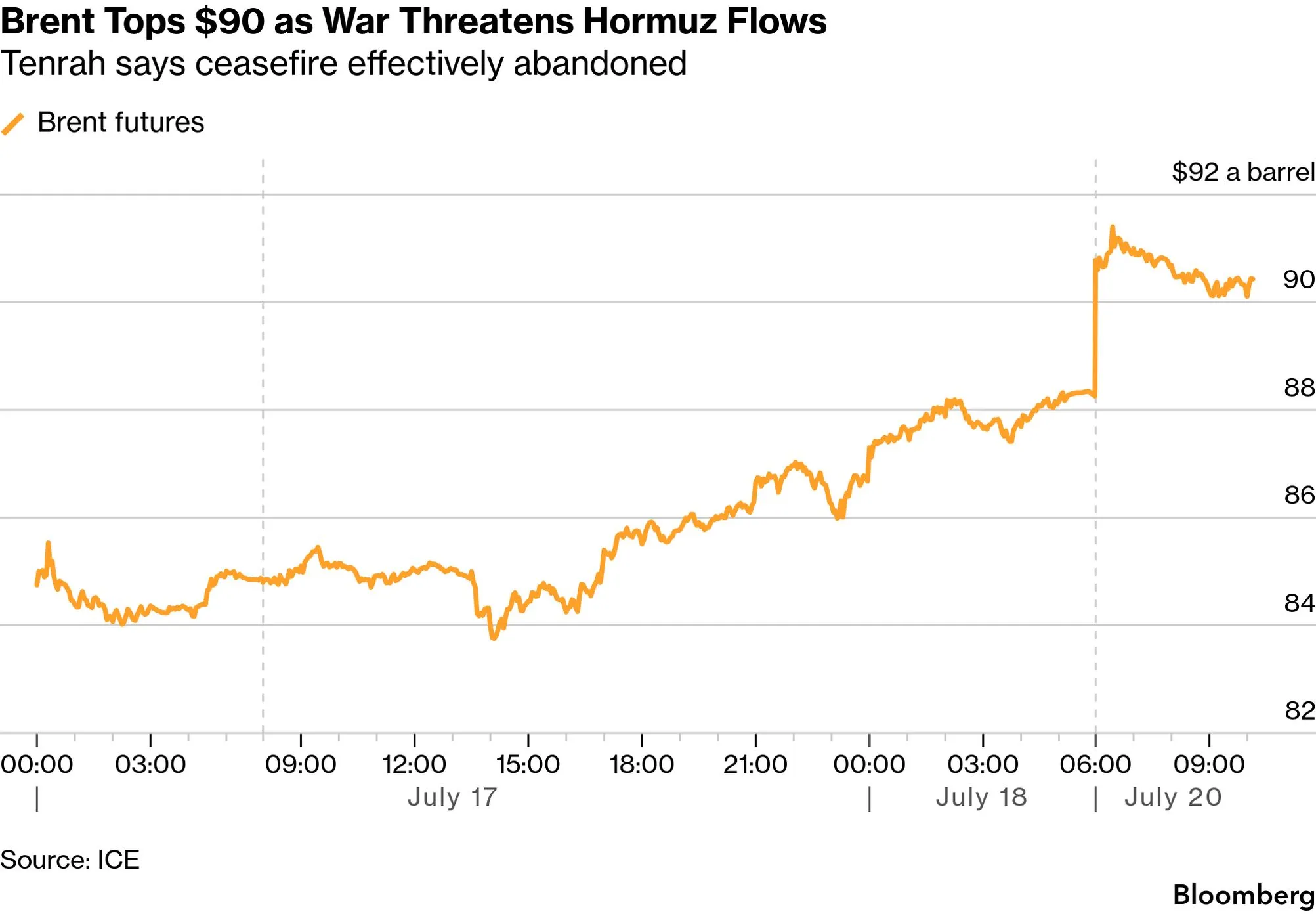 chart-1.png chart-1.png