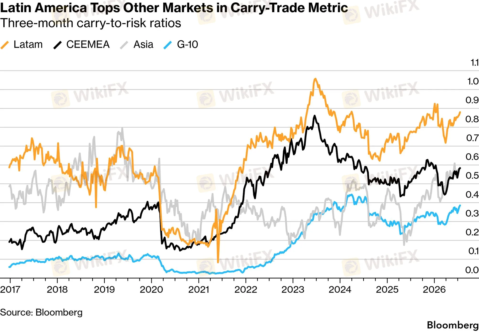 chart-2.png chart-2.png