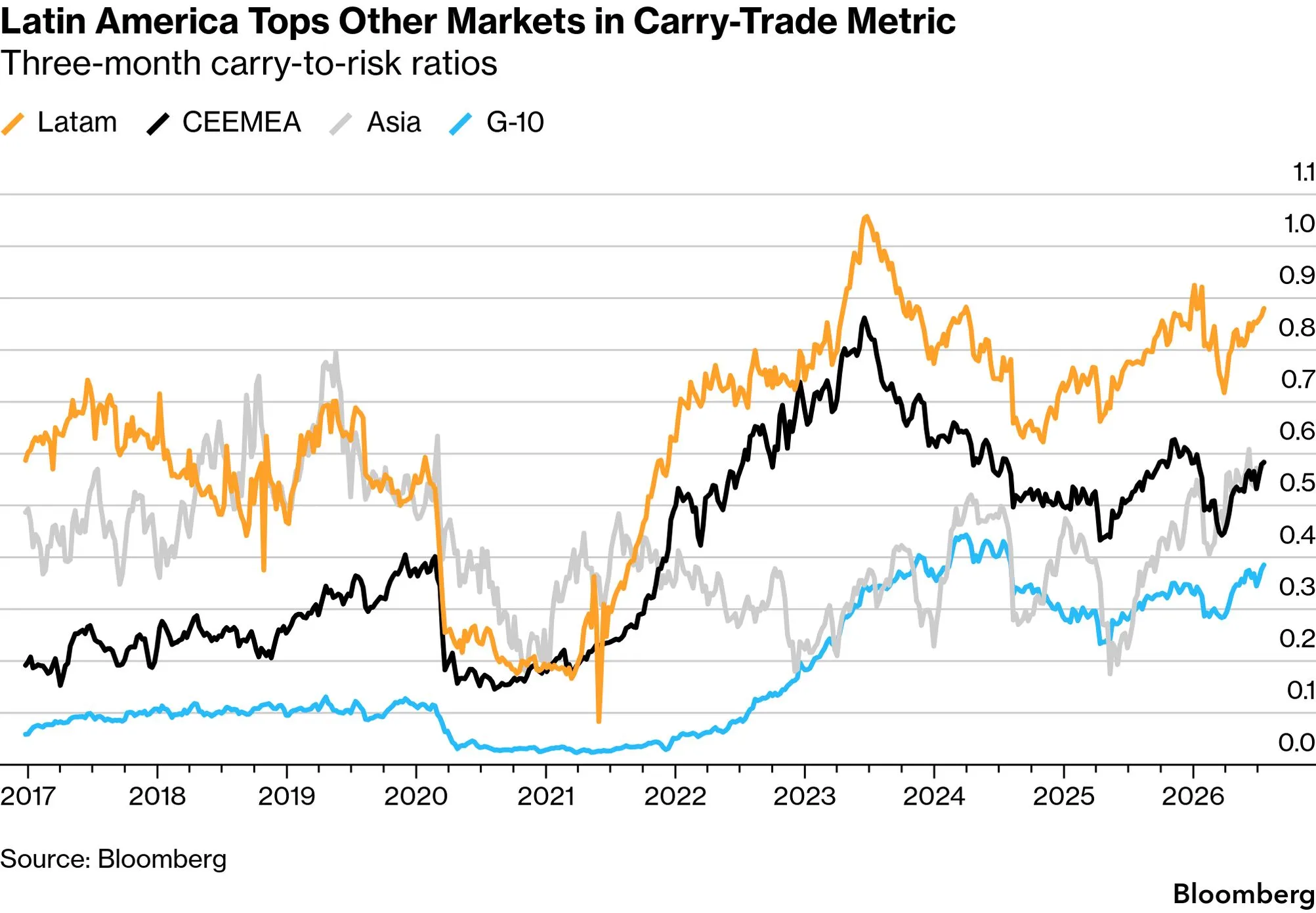chart-2.png chart-2.png