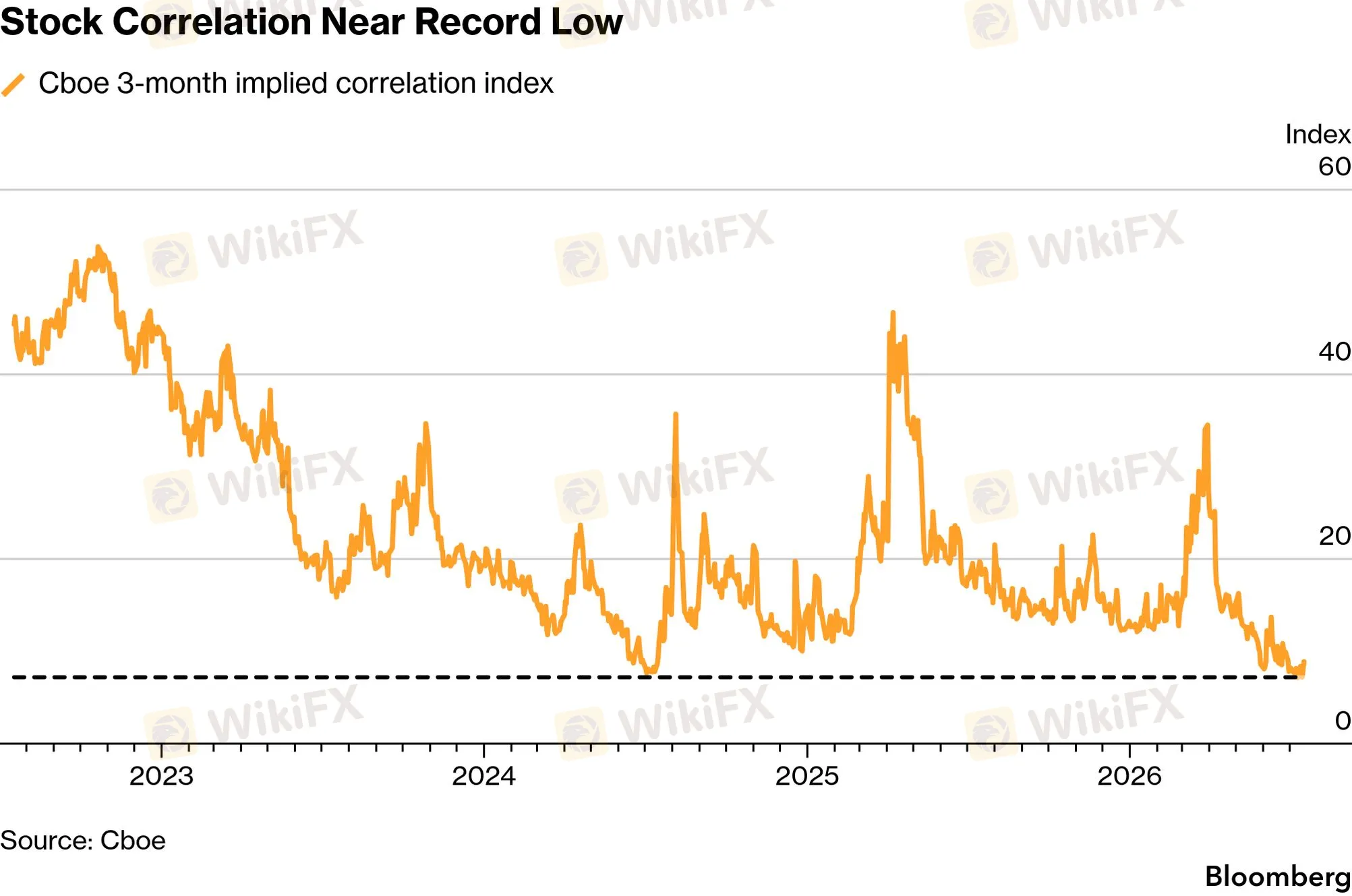 chart-3.png chart-3.png