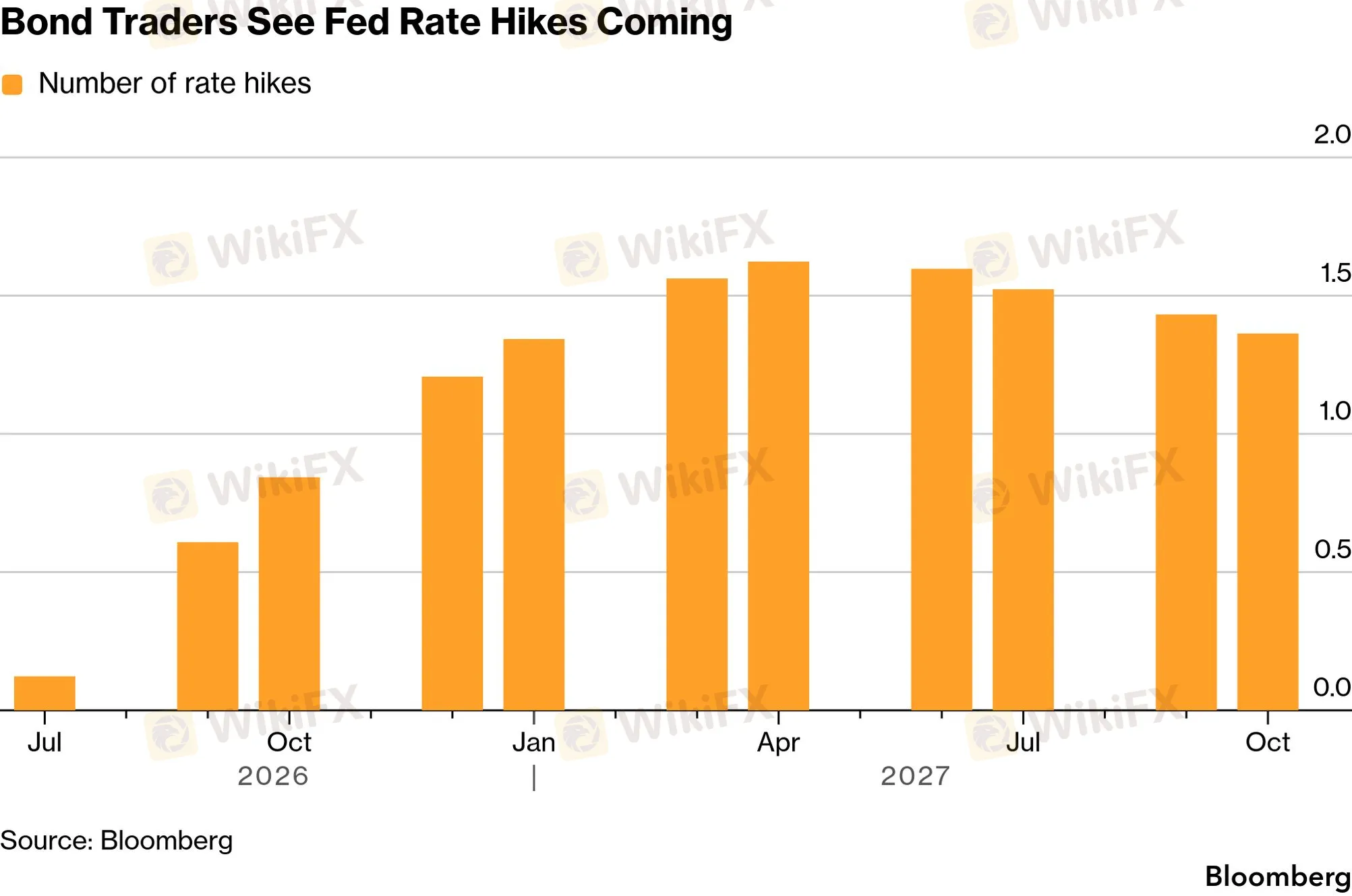 chart-6.png chart-6.png