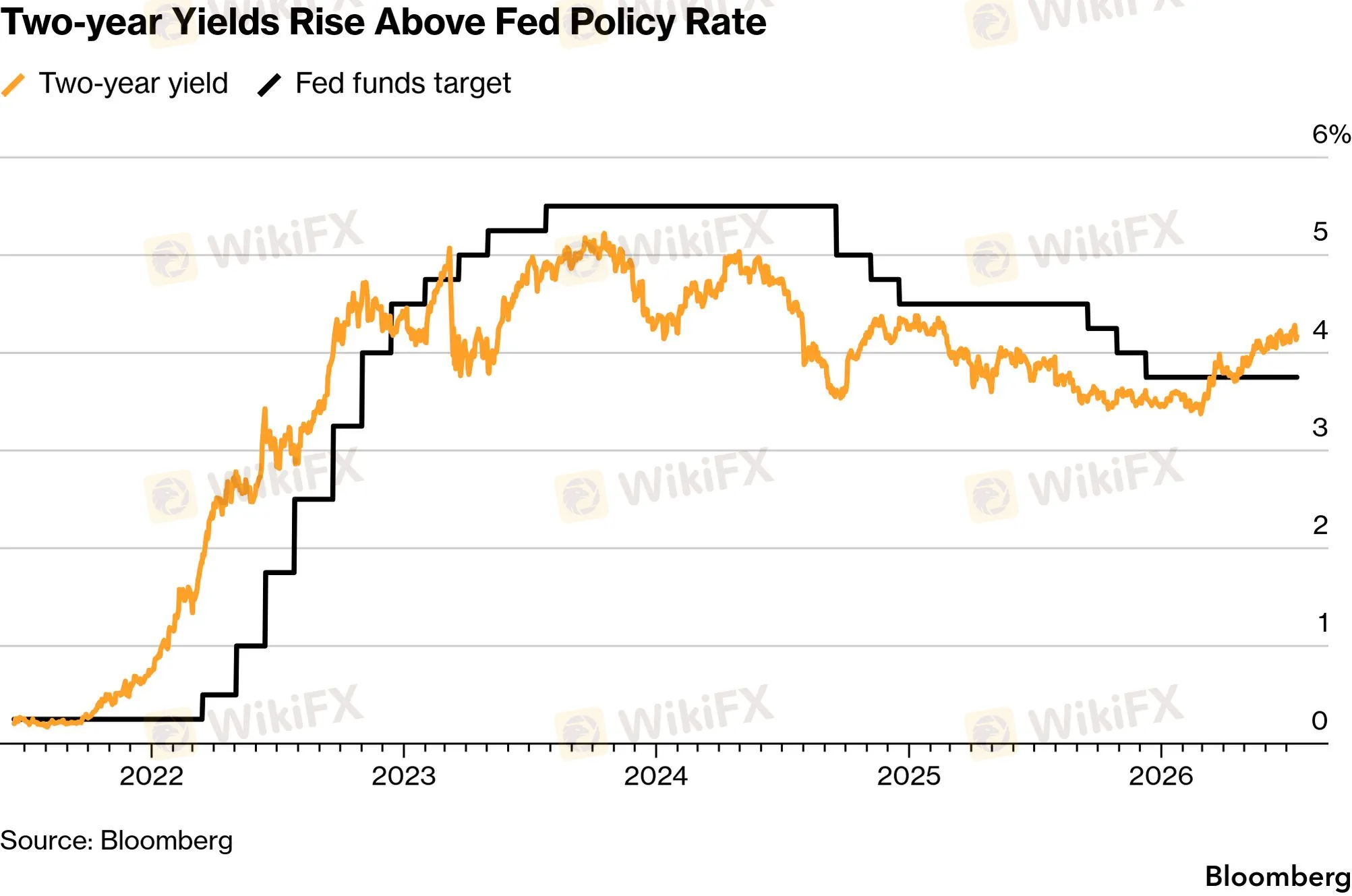 chart-7.png chart-7.png