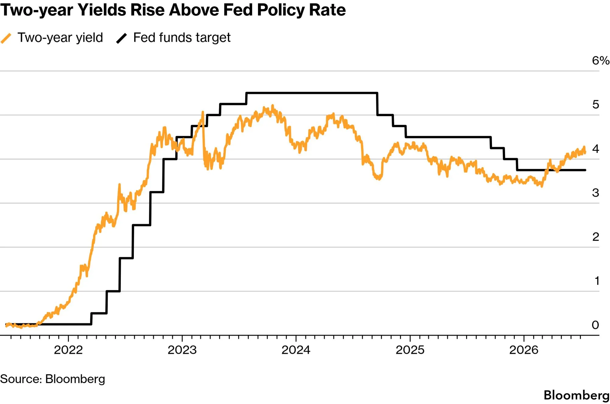 chart-7.png chart-7.png