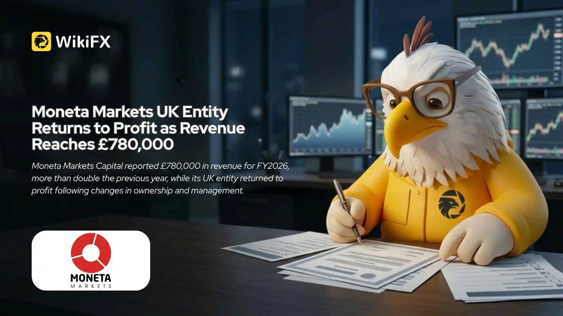 Moneta Markets UK Entity Returns to Profit as Revenue Reaches £780,000