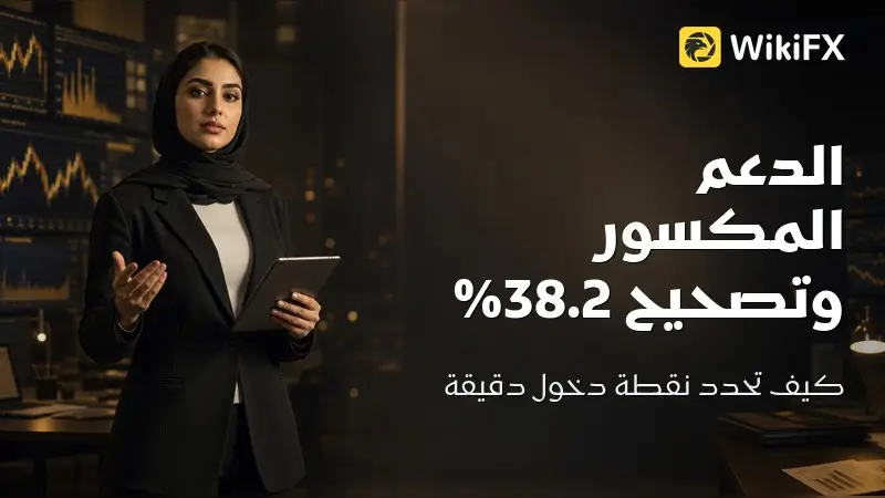 دقة أمر Limit في منطقة تداخل الدعم المكسور و38.2%
