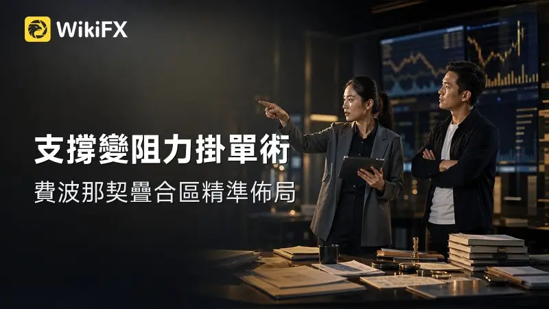 支撐變阻力,限價單怎麼掛才準?