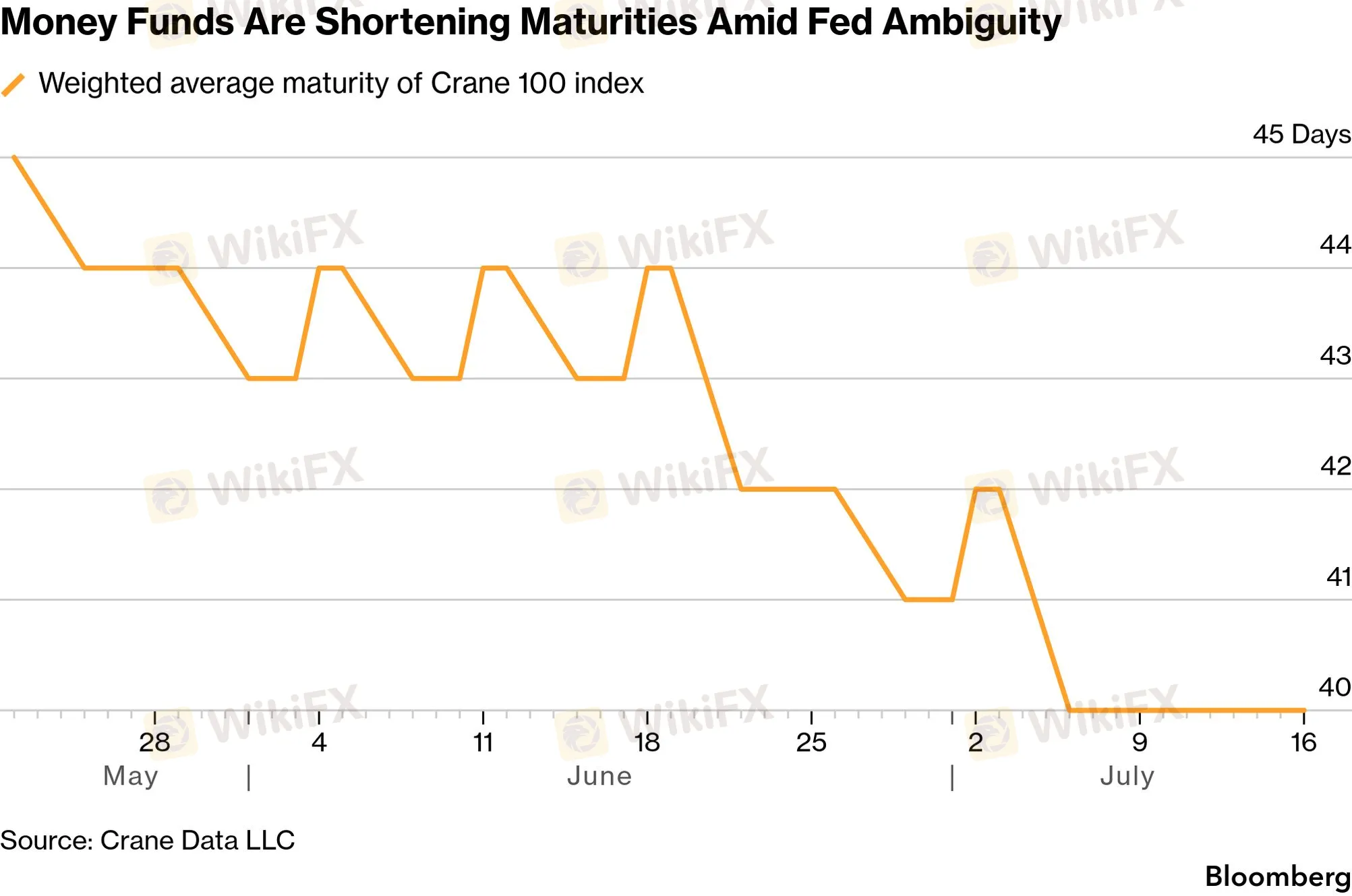 chart-1.png chart-1.png