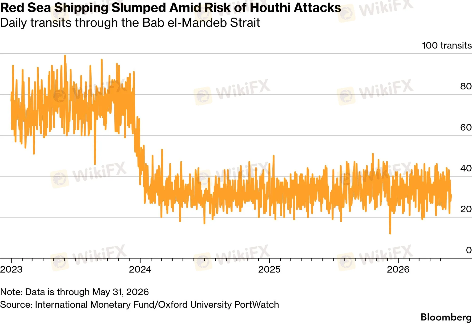 chart-2.png chart-2.png