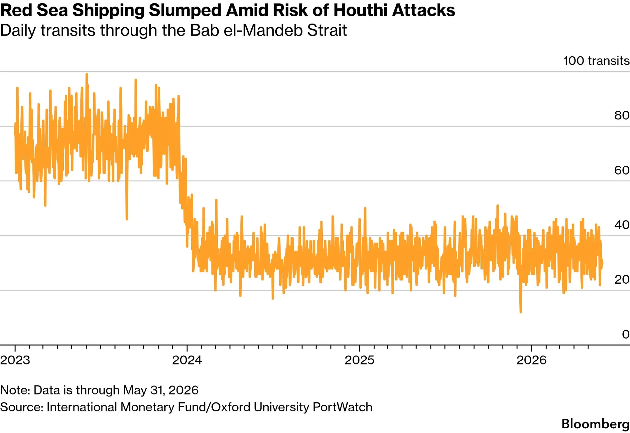 chart-2.png