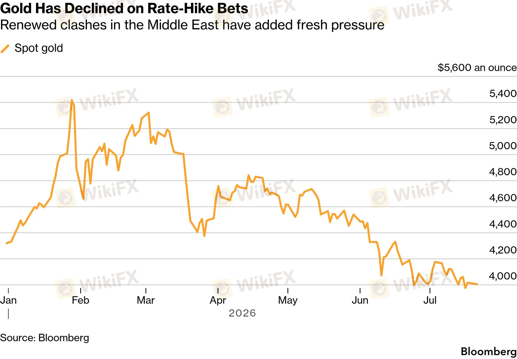 chart-4.png chart-4.png