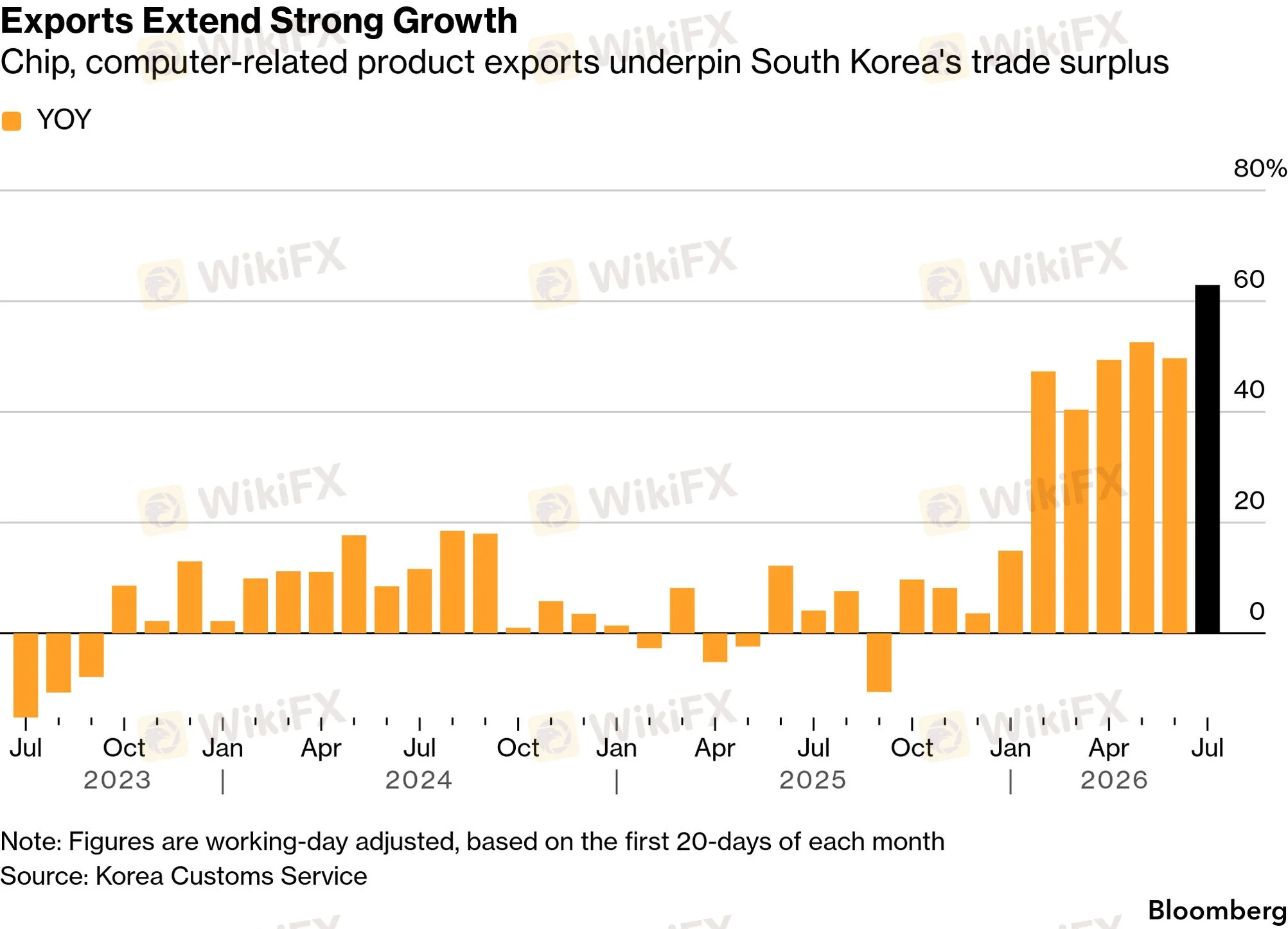 chart-6.png chart-6.png