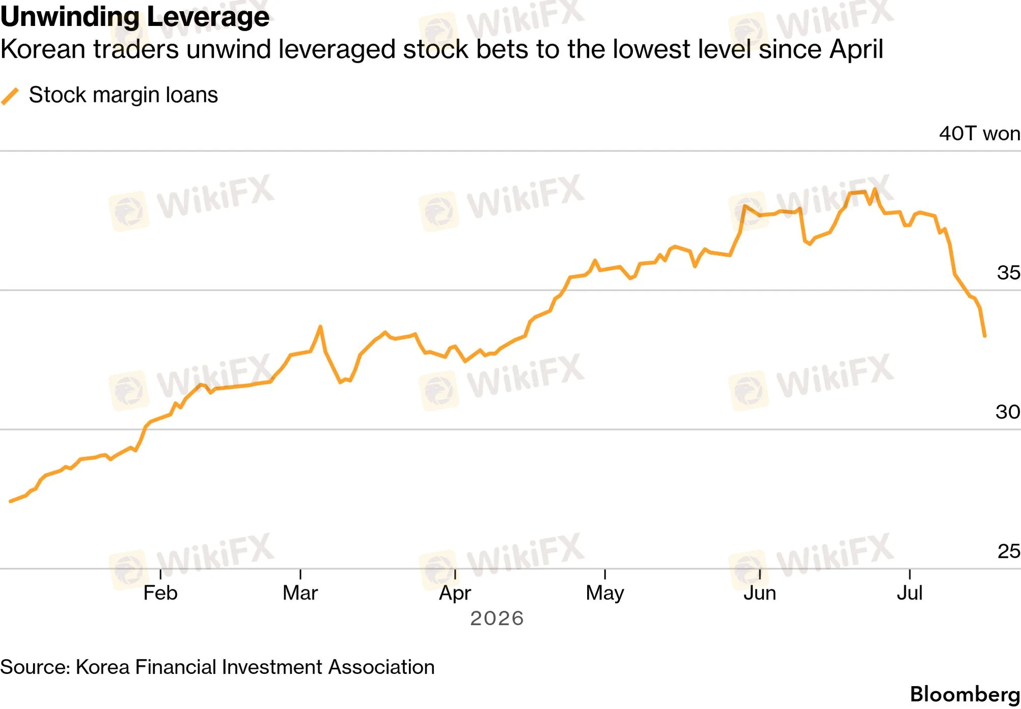 chart-7.png chart-7.png