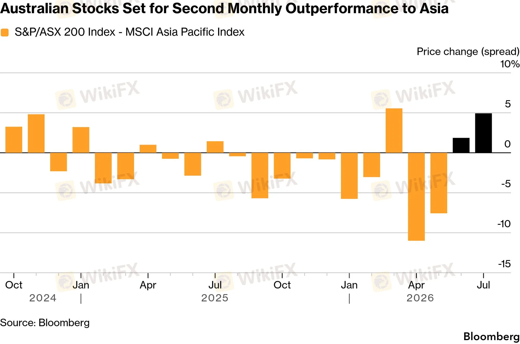 chart-8.png chart-8.png