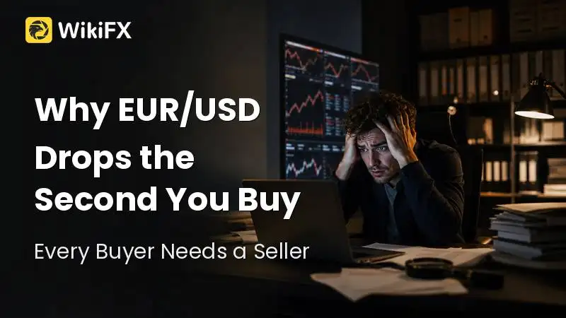 The Hidden Matching Rule: Why EUR/USD Drops the Second You Buy