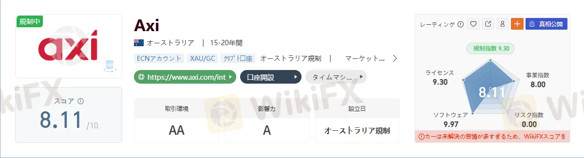 Axi-1.png Axi-1.png