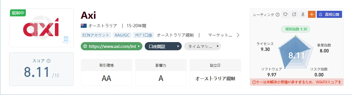 Axi-1.png Axi-1.png