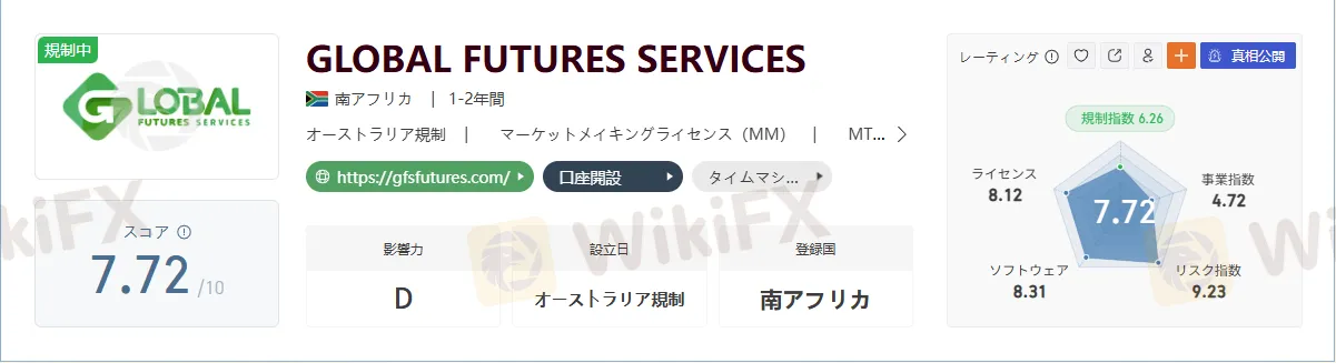 GLOBAL FUTURES SERVICES-1.png GLOBAL FUTURES SERVICES-1.png