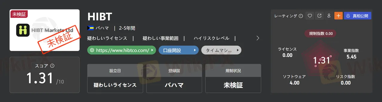 HIBT-1.png HIBT-1.png