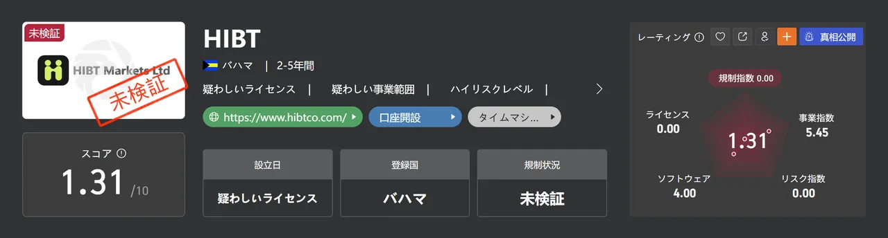 HIBT-1.png HIBT-1.png