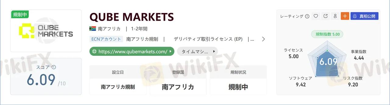 QUBE MARKETS-1.png QUBE MARKETS-1.png