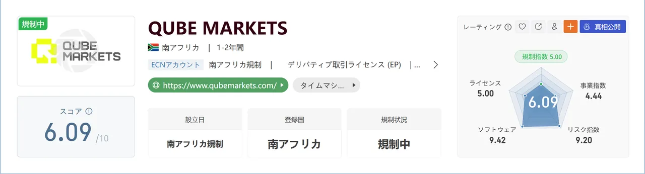 QUBE MARKETS-1.png QUBE MARKETS-1.png
