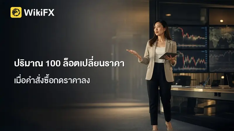 ทำไมซื้อ 100 ล็อตแล้วราคาตก? เปิดกลไกจับคู่คำสั่งสถาบัน