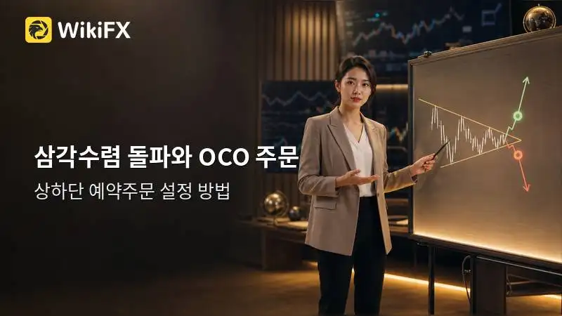 삼각수렴 막바지, OCO 예약주문은 어떻게 봐야 할까