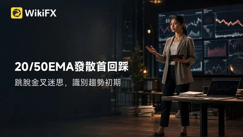拒絕滯後!20/50 EMA 纏繞發散的第一根回踩