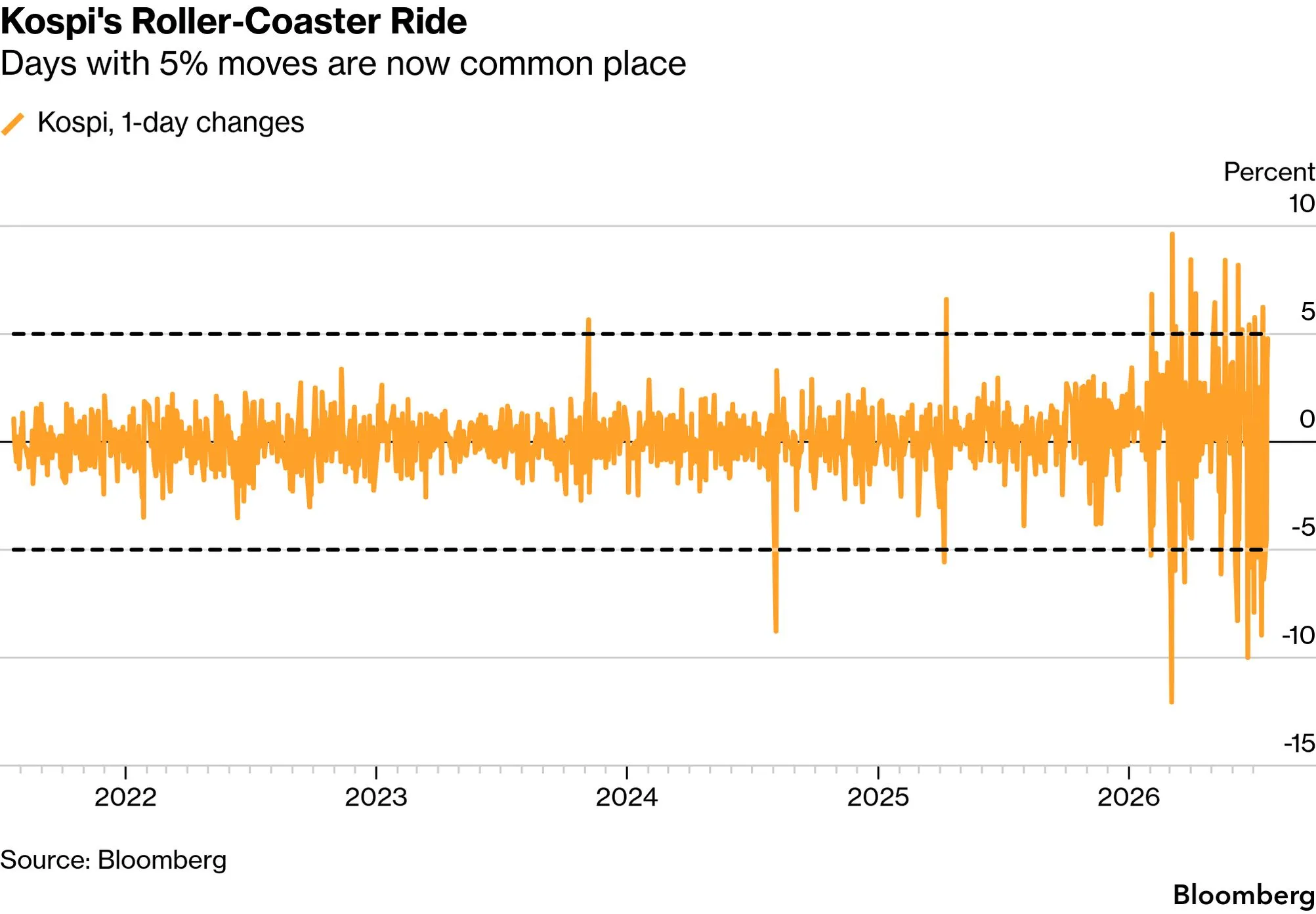 chart-1.png chart-1.png