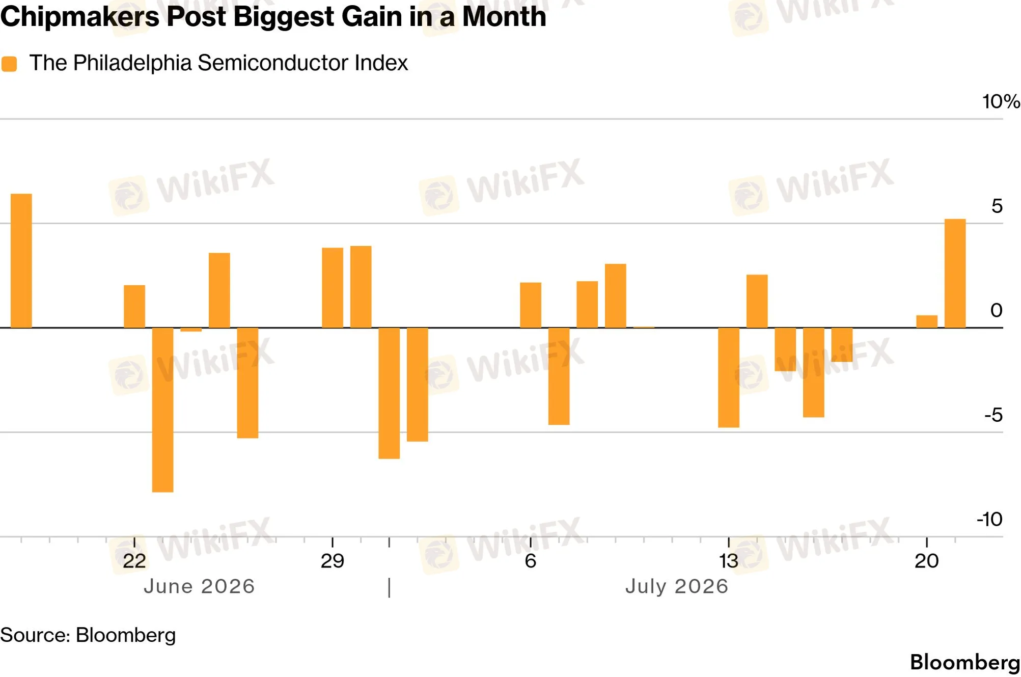 chart-2.png chart-2.png
