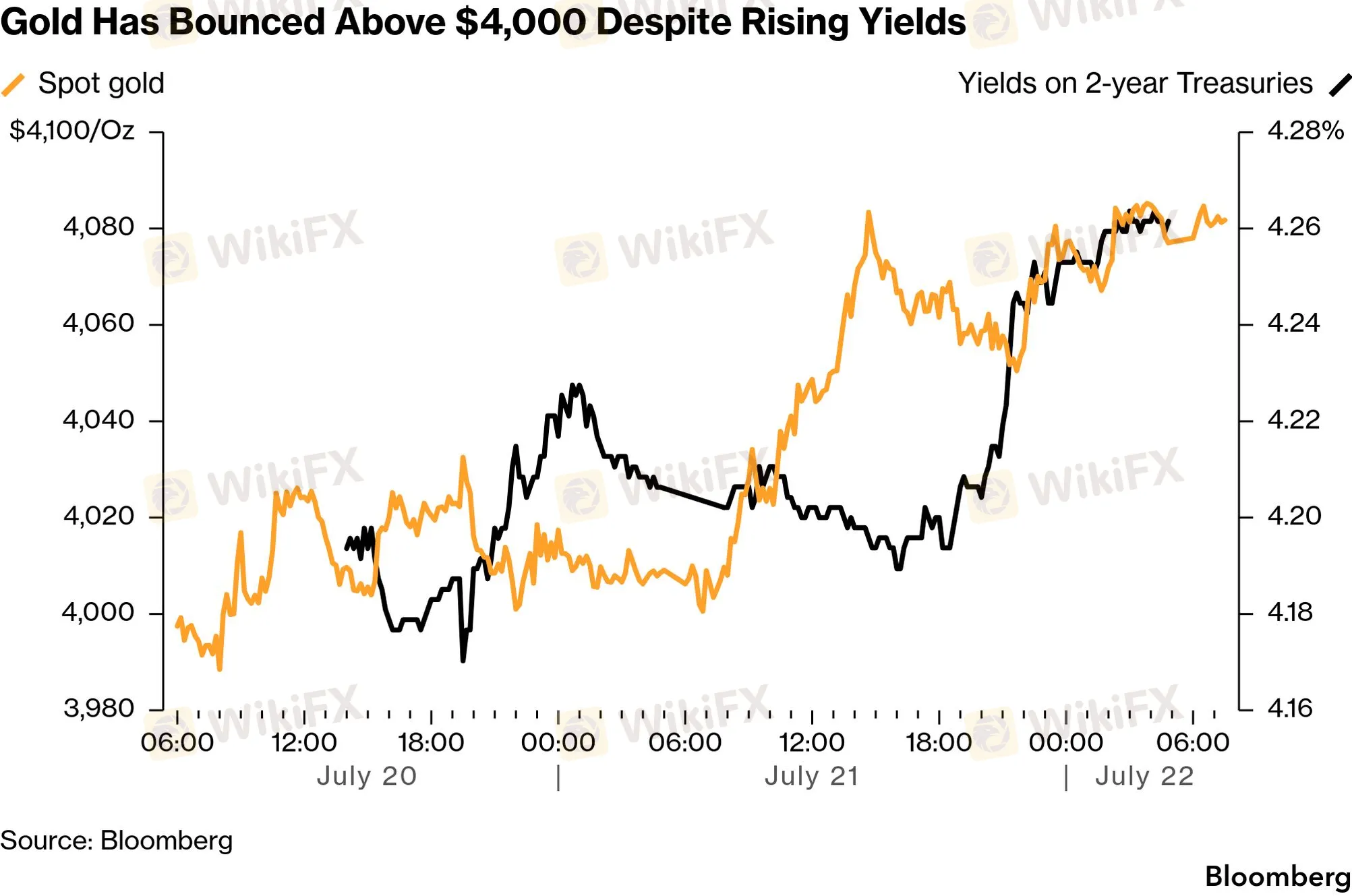 chart-4.png chart-4.png