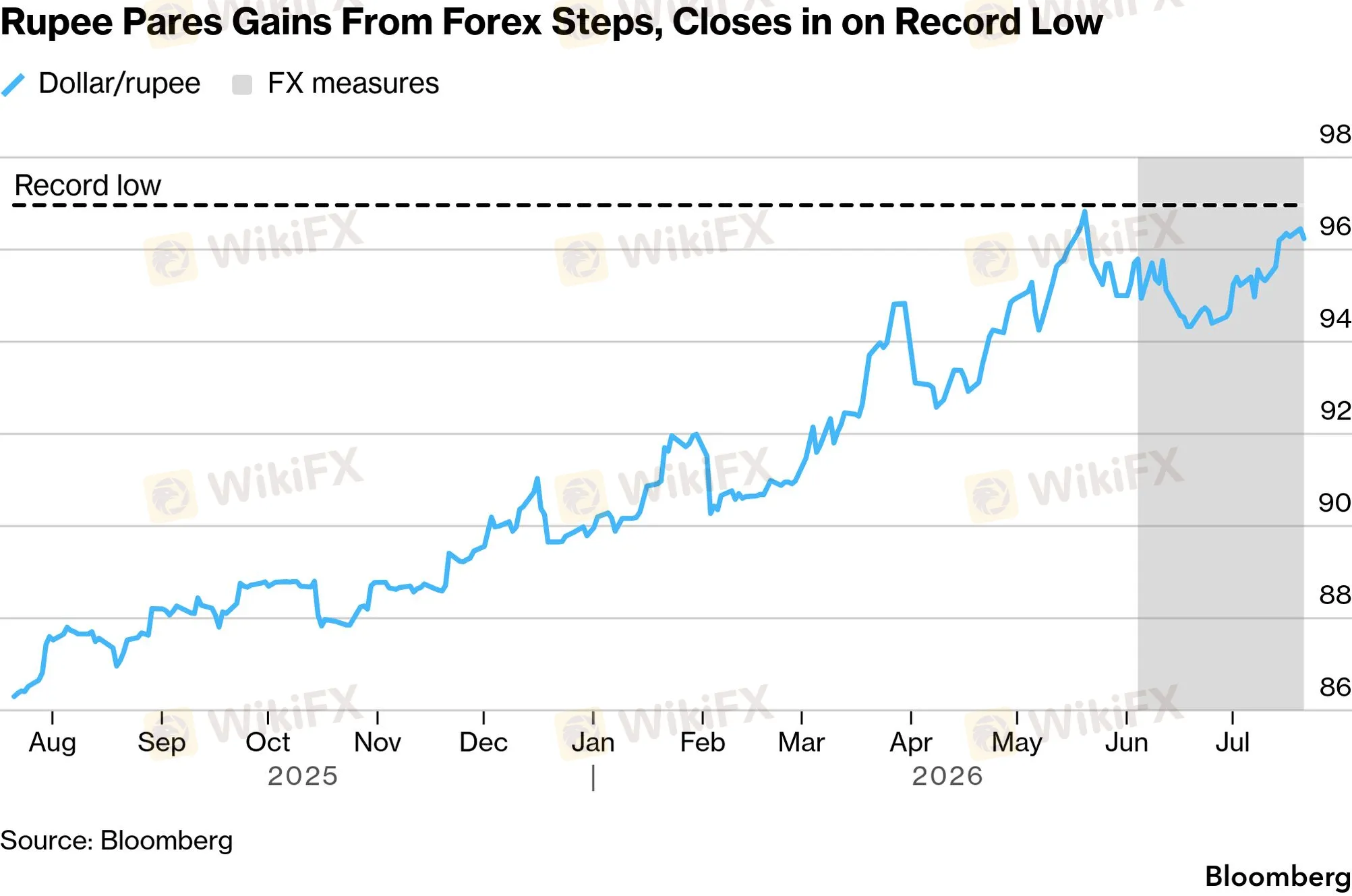 chart-6.png chart-6.png
