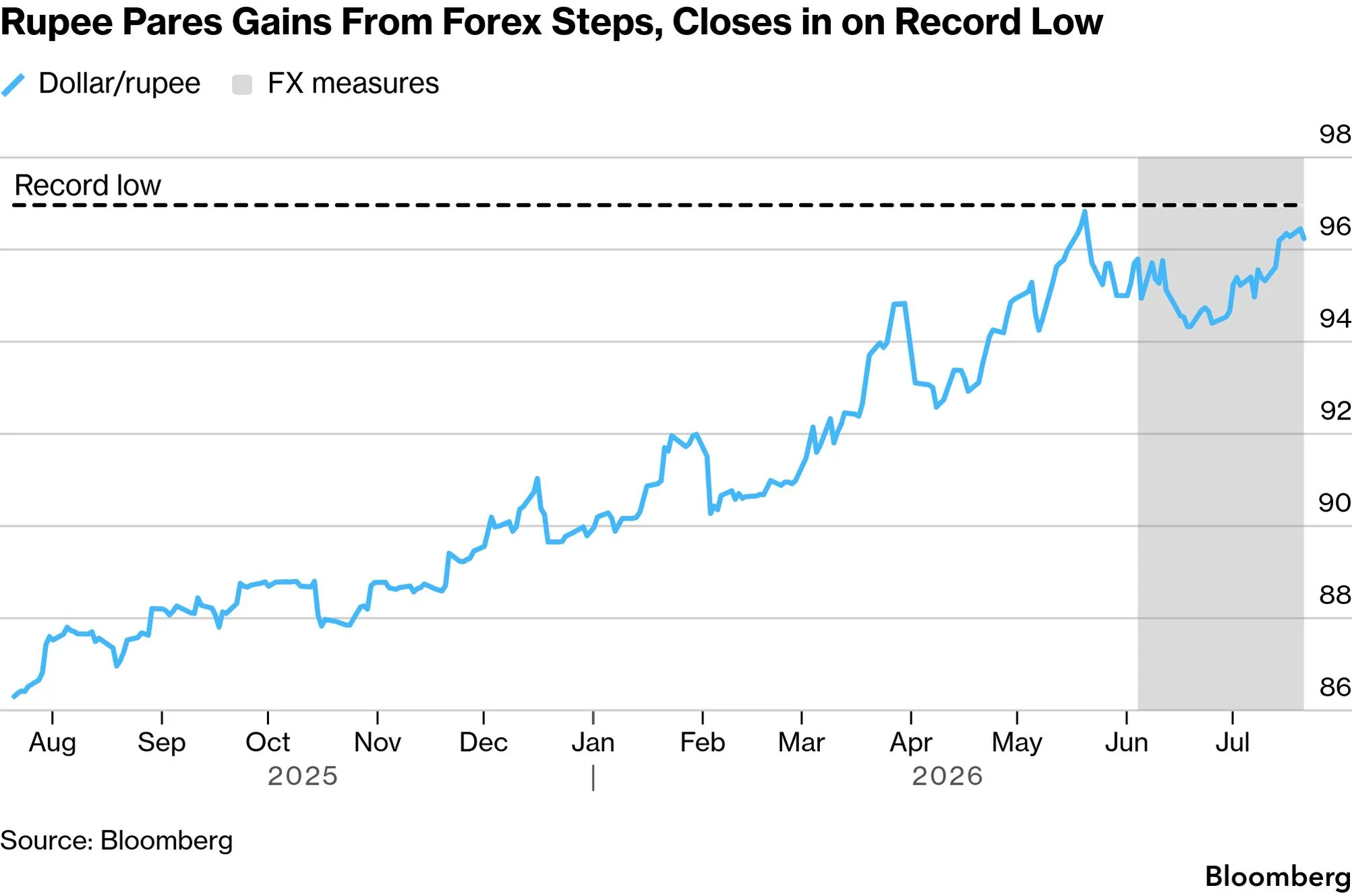 chart-6.png chart-6.png