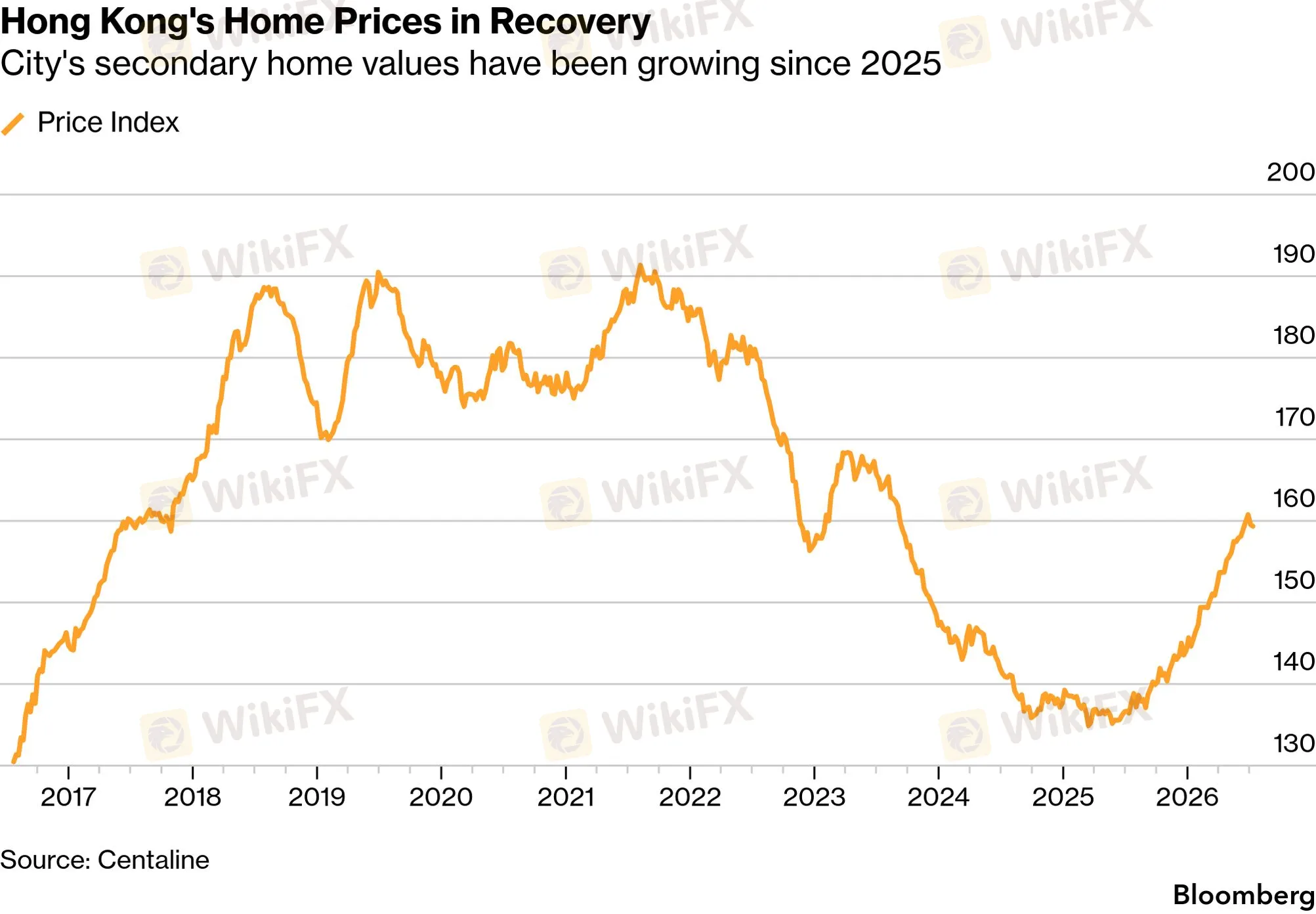 chart-8.png chart-8.png