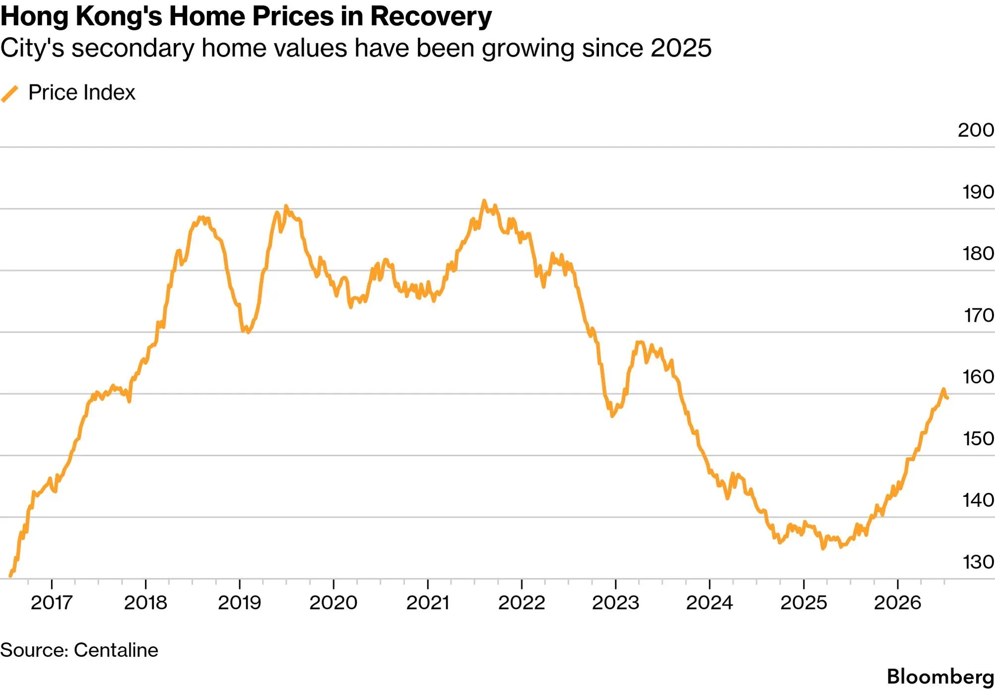 chart-8.png chart-8.png