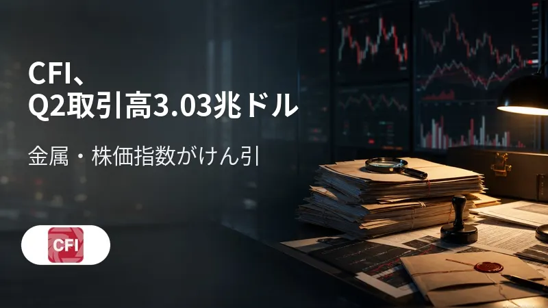 CFI、Q2取引高3.03兆ドル 金属・株価指数がけん引