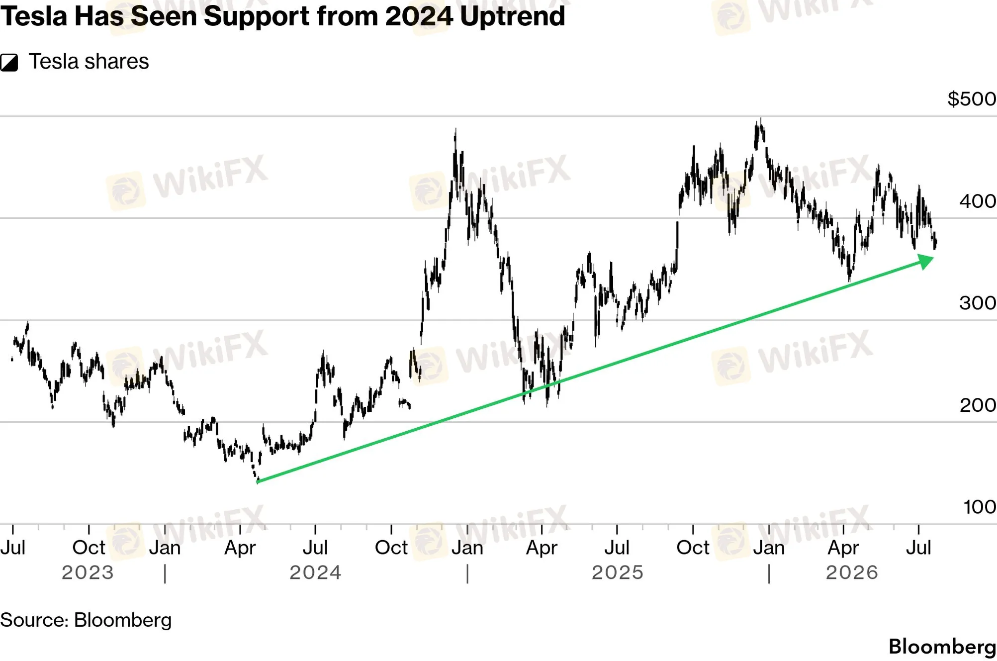 chart-2.png