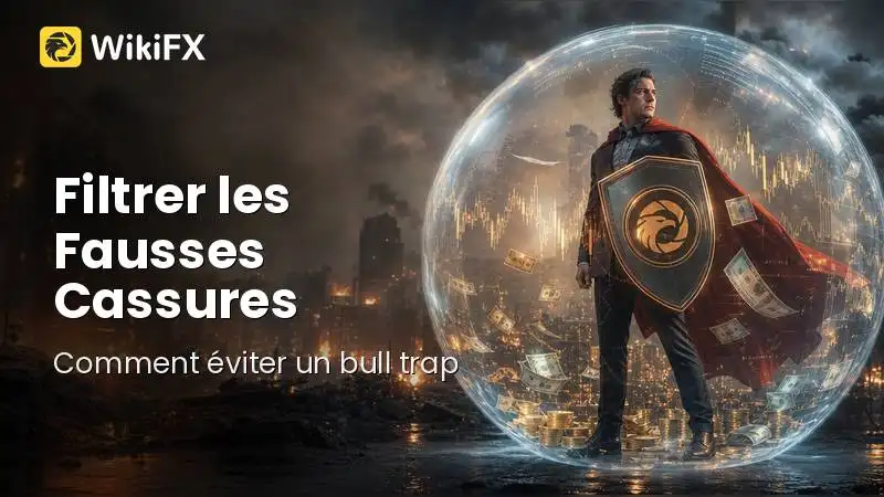 Cassure de Range et Mécanique du Pullback : Filtrer les Fausses Cassures Haussières