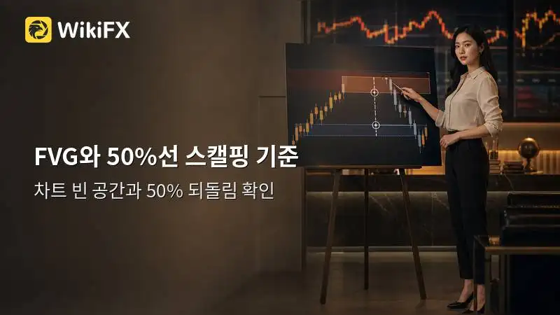FVG 50%선으로 스캘핑 기준 잡는 법