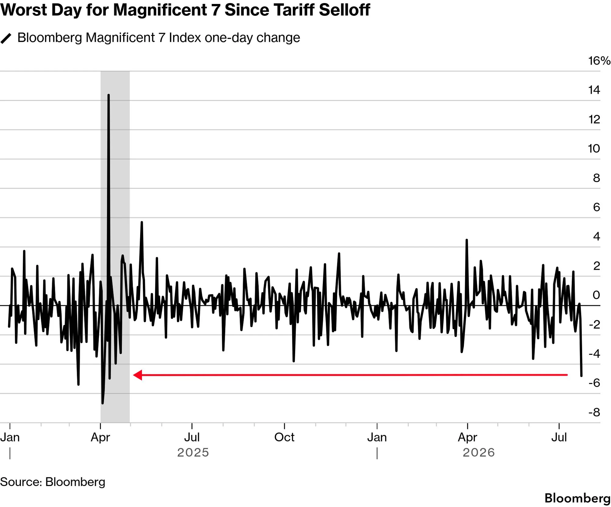 chart-1.png chart-1.png