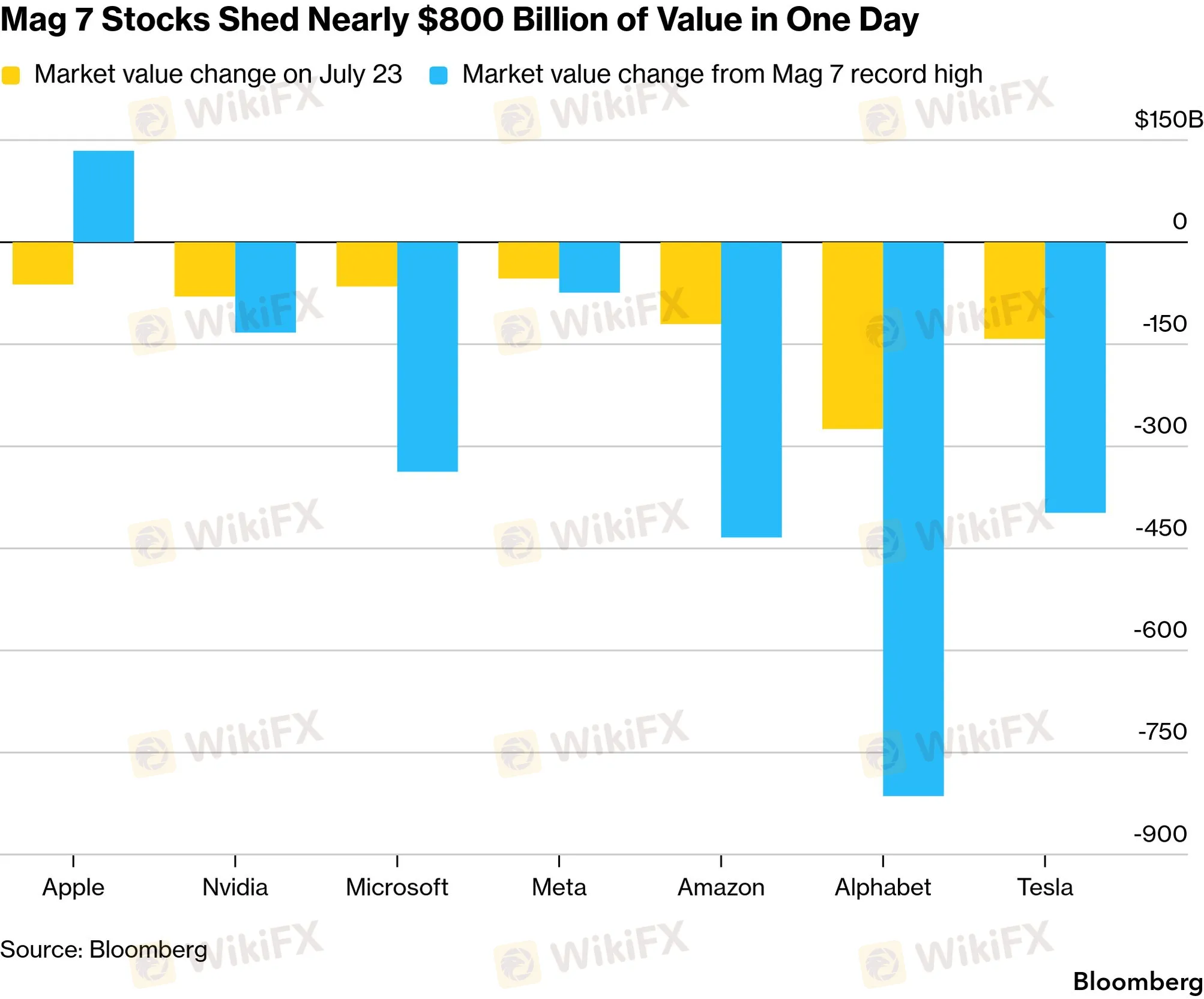 chart-2.png chart-2.png
