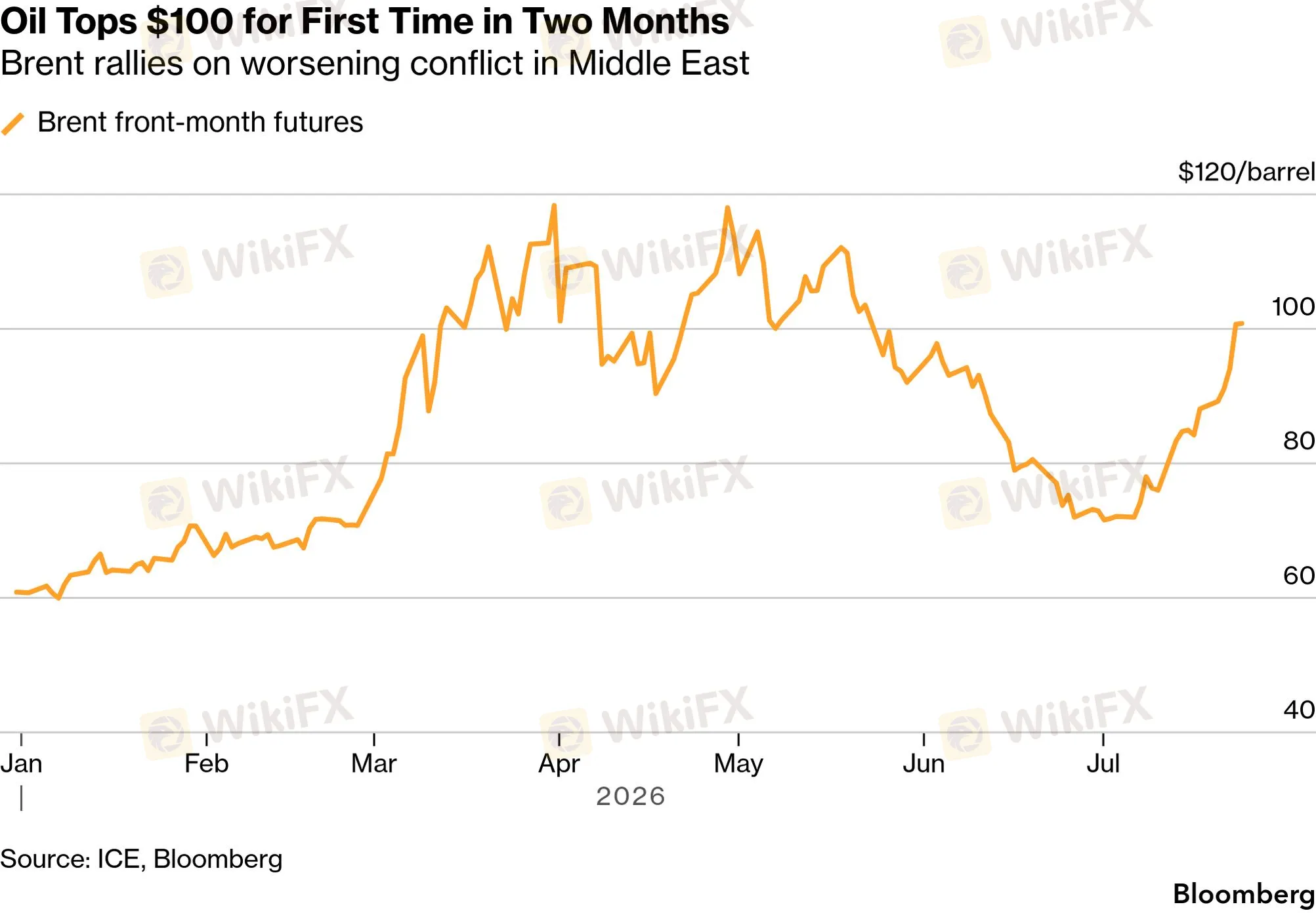 chart-5.png chart-5.png