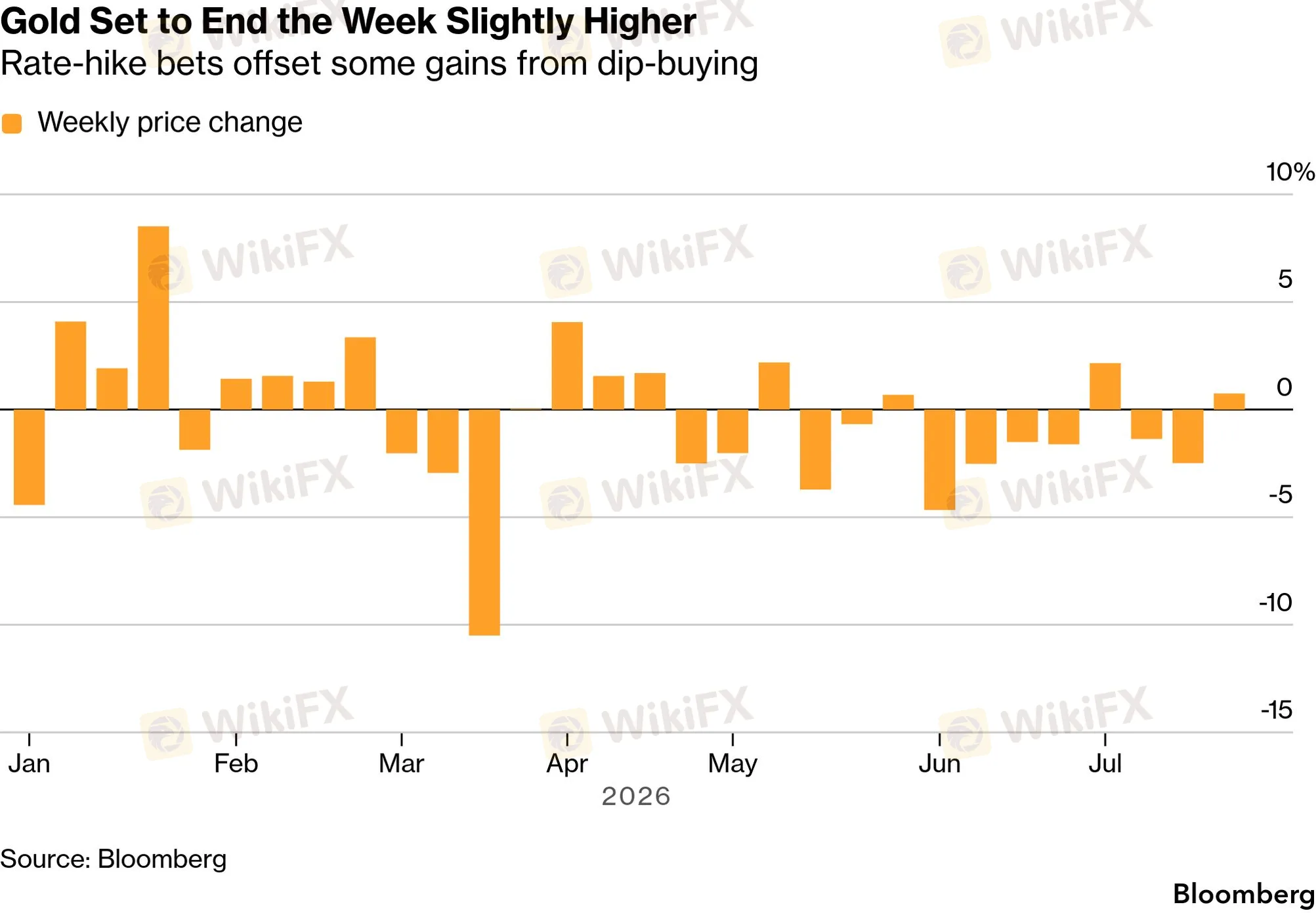 chart-6.png chart-6.png