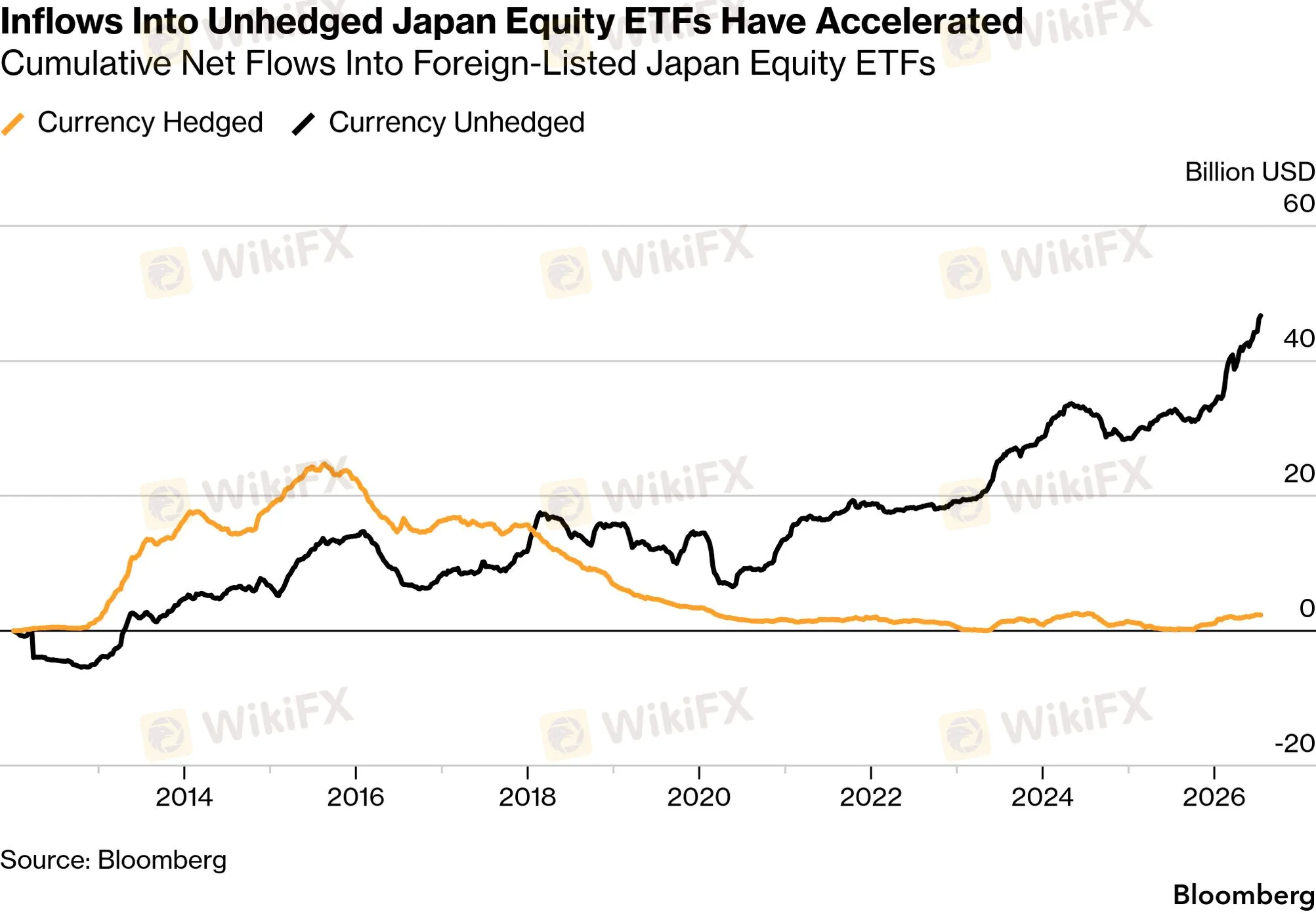chart-7.png chart-7.png
