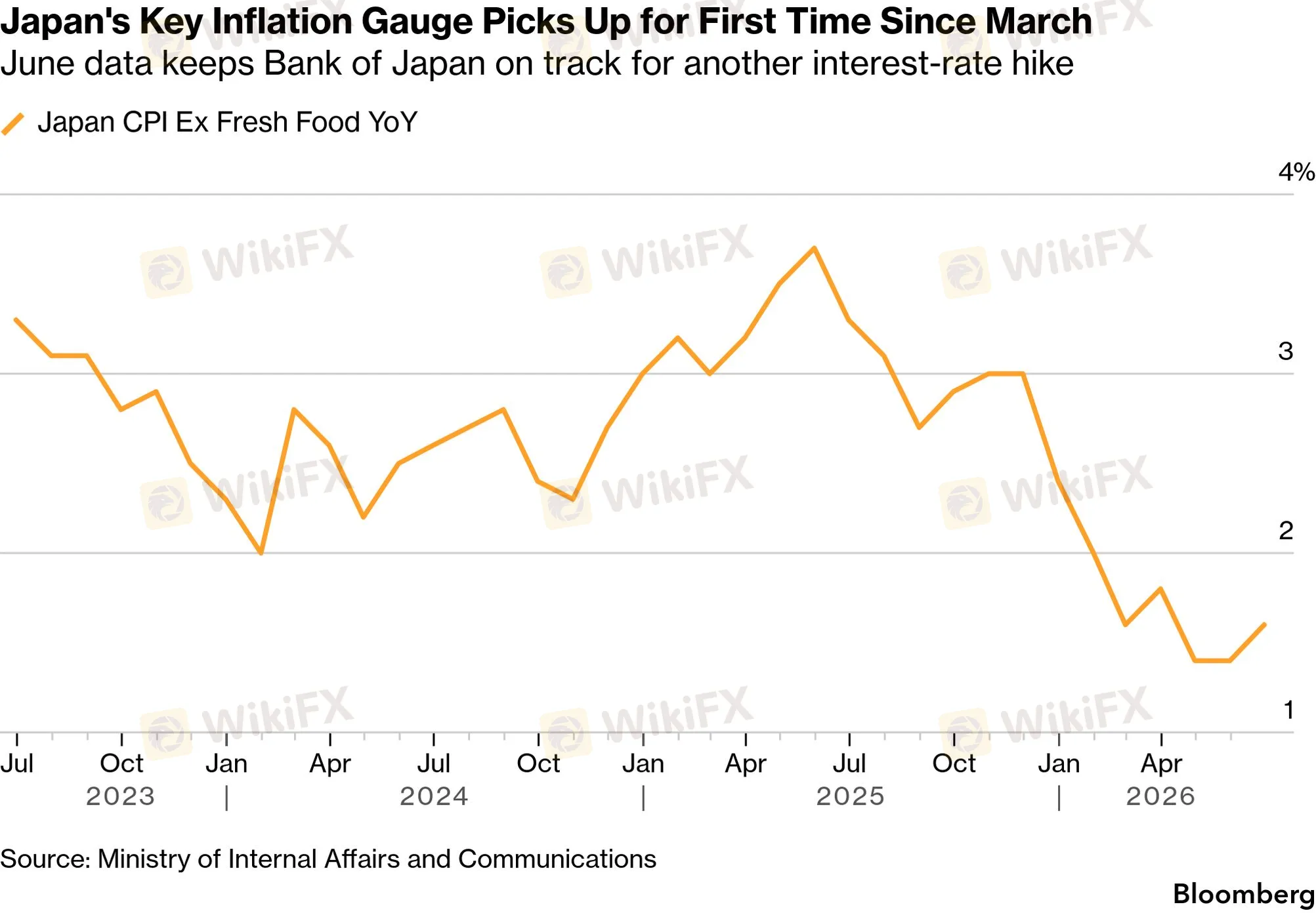 chart-12.png chart-12.png