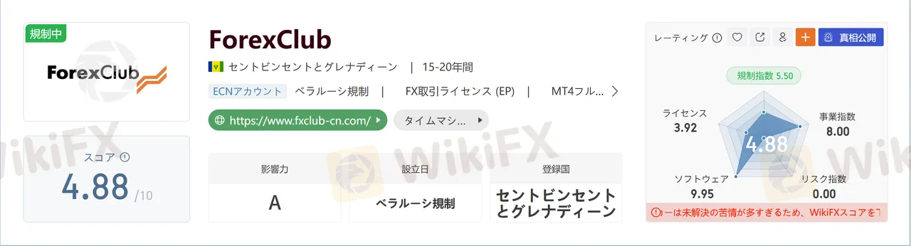 ForexClub-1.png ForexClub-1.png